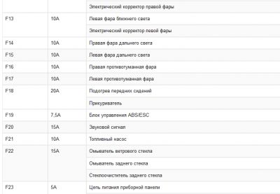 http://datsun-do.ru/extensions/image_uploader/storage/2162/thumb/p1bid7fv6hdtnemq10i14mf1vvq4.PNG