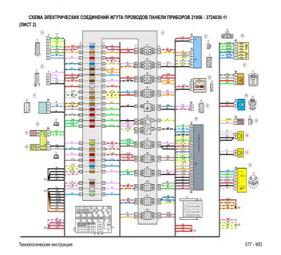 Установка автосигнализации на Datsun on-DO - Точки подключения, расположение и цвета проводов