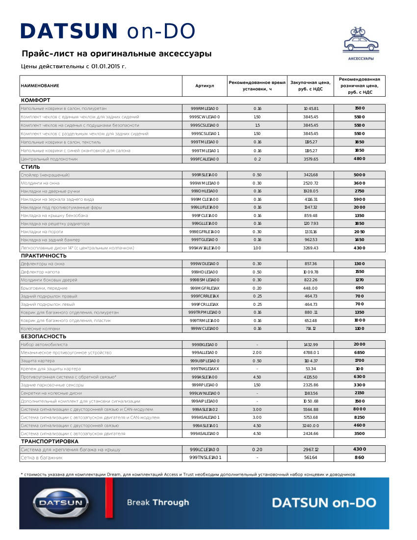 Гранта прайс лист