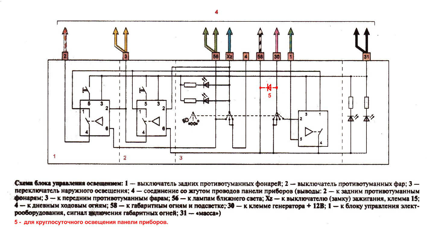 Блок управления фарами гранта схема Мус гранта схема Sarma-Auto.ru