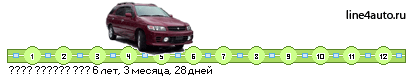 /wp-content/uploads/datsun/2636d2de5c51d95fe1ce4eec91512708.gif