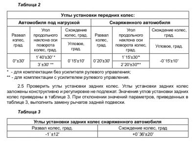 http://datsun-do.ru/extensions/image_uploader/storage/660/thumb/p1a5bufav71chn1e3o12o4j7558j1.png